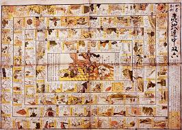 喜多川歌麿「夷歌連中双六」（大妻女子大学図書館蔵）・・・狂歌を双六に仕立てた巨大な摺物