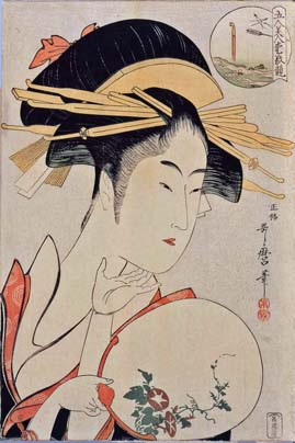 喜多川歌麿「五人美人愛敬競 松葉屋喜瀬川」